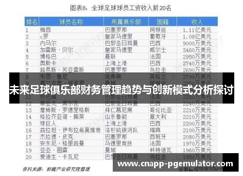 未来足球俱乐部财务管理趋势与创新模式分析探讨