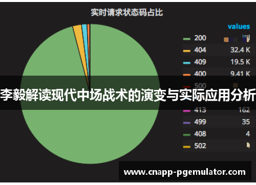 李毅解读现代中场战术的演变与实际应用分析